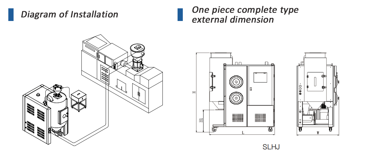 комбинация