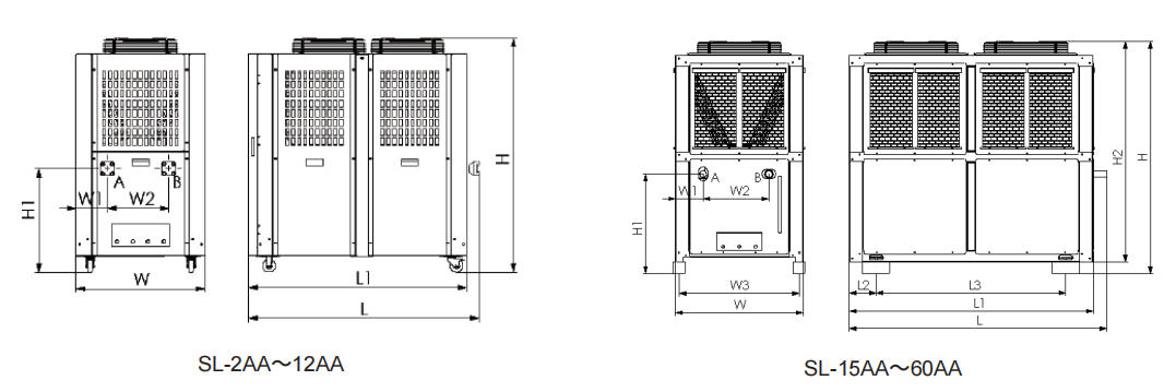 воздушное охлаждение изд