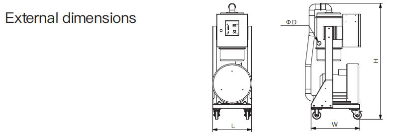 AutoloAlder Open Type