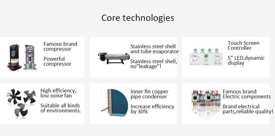 3.Oil Cooler 1 3. Охладитель кукол 1