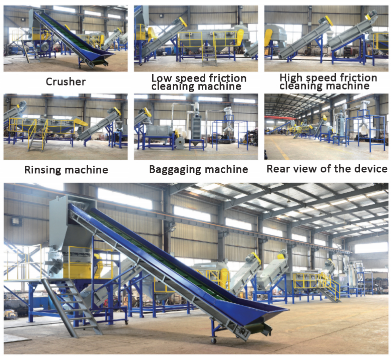 Утилизация машины 全图