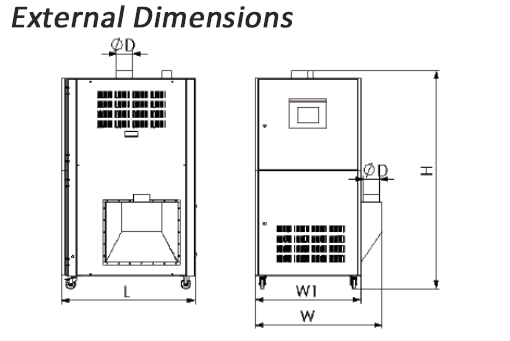 плесень осушивающей сушилку