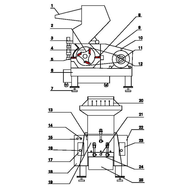 Сильная дробилка