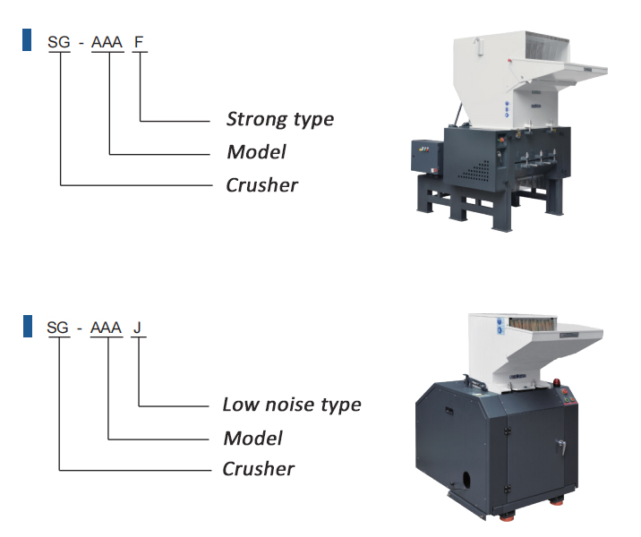 Сильная дробилка