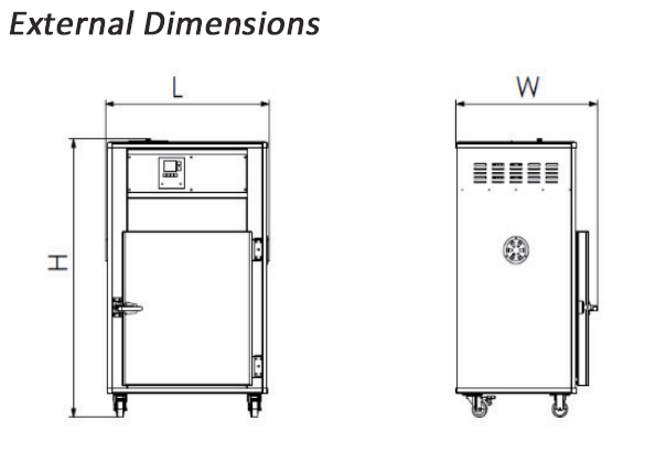 шкафная сушилка изд