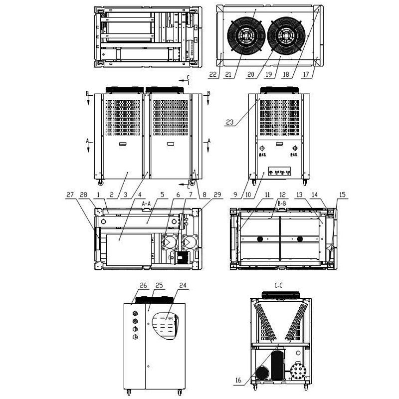 Авиационное охлаждение чиллер