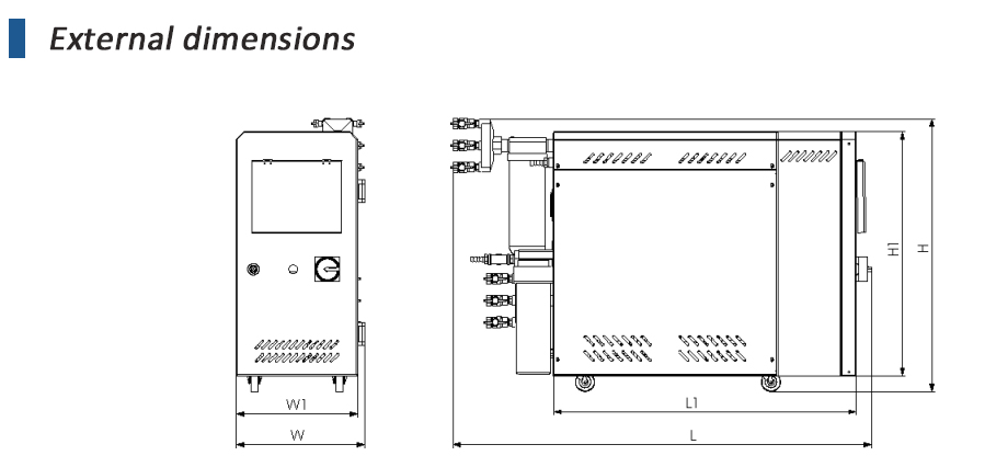 High Temp Controller ED